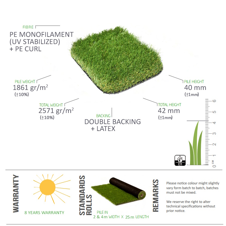 Boyne Grass Specifications