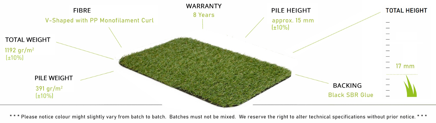 Corrib Artificial Grass